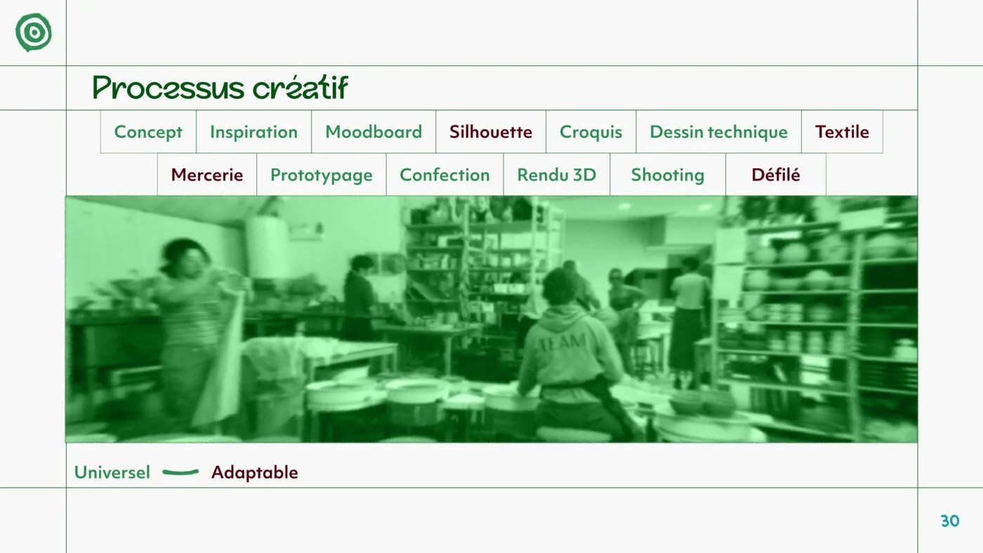 Visuel Point de départ du projet Felt