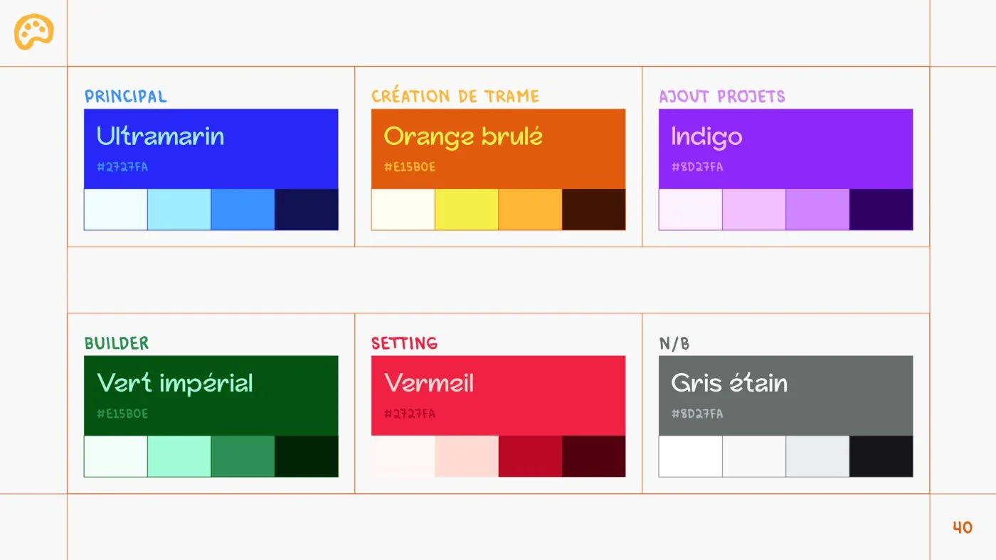 Visuel Mise en œuvre du projet Felt