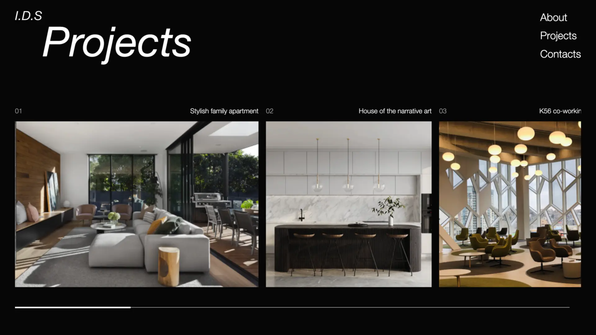 Visuel Starting point du projet ITS